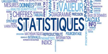 UCAD choisie : Inauguration du 1er centre universitaire d’accès aux données statistiques