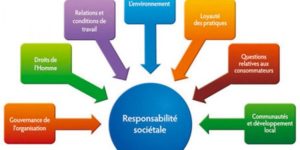 Collectivités- Développement : Kahi invite les sociétés invitées à s’acquitter de leurs responsabilités sociétales d’entreprise