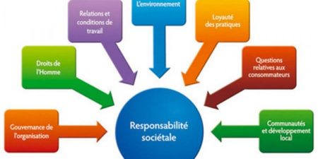 Collectivités- Développement : Kahi invite les sociétés invitées à s’acquitter de leurs responsabilités sociétales d’entreprise