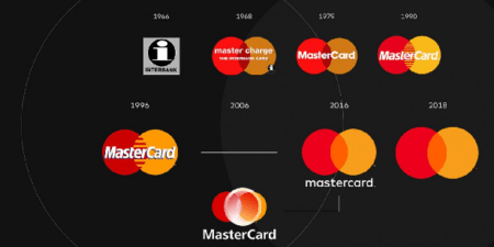 Mastercard Move et le Groupe BCP : Une alliance pour transformer les paiements transfrontaliers en Afrique