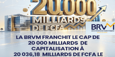 Marché régional : la BRVM établit un nouveau record, la capitalisation boursière à 20 036 milliards FCFA